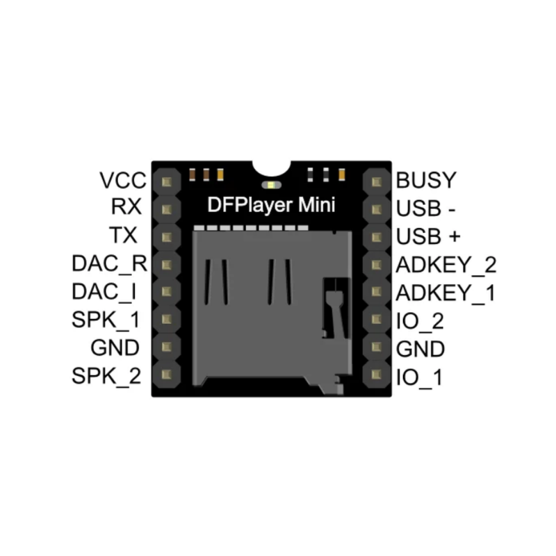 Mini MP3 Çalar Ses Modülü DF Player
