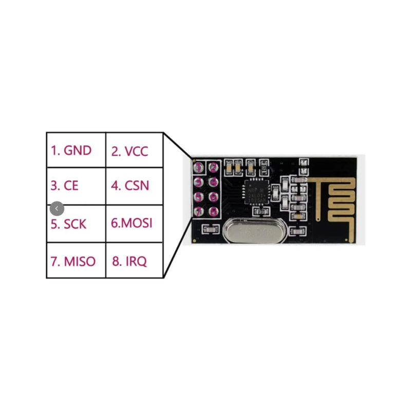 Wireless NRF24L01 2.4 GHz Transceiver Modül - 2.4 GHz Alıcı Verici Modül