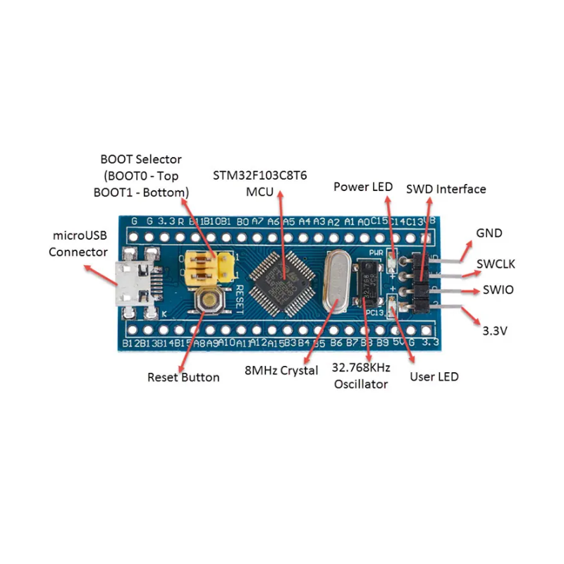 Stm32f103c8t6 Micro Usb Mini Geliştirme Kartı