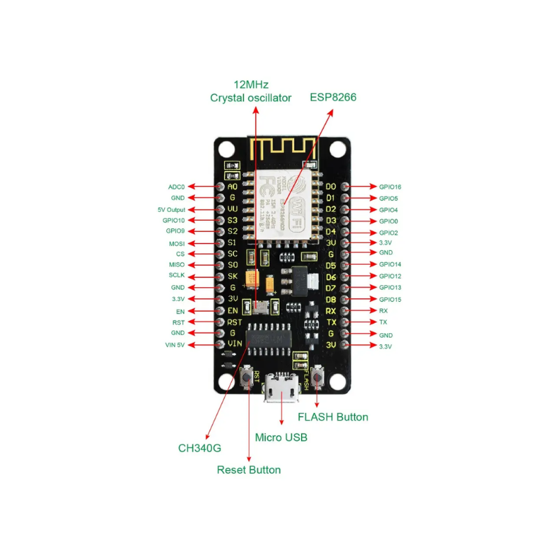 NodeMCU Lolin V3 CH340 ESP8266 Geliştirme Kartı