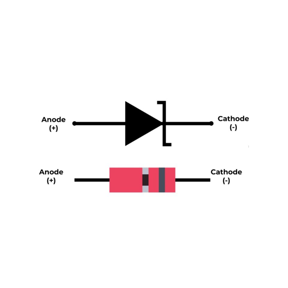 1/2W 8.2V Zener Diyot